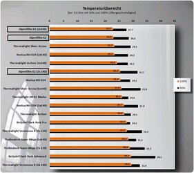 K2_3,6GHz.jpg