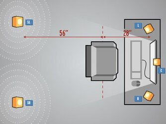 5-1-desktop-pc-speaker-setup-400x300.jpg