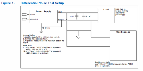 psu ripple test.png