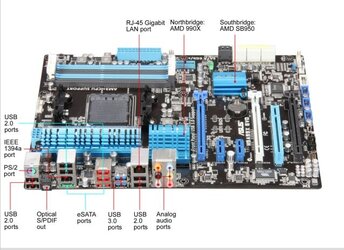 ASUS M5A99X EVO AM3plus.jpg