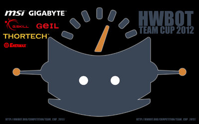 hwbot-team-cup.jpg