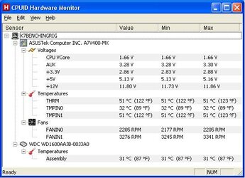 Athlon XP 2600+ stock idle temps.JPG
