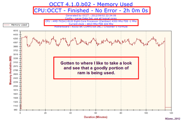 2012-09-02-22h34-Memory Used.png
