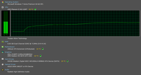 Speccy temperature graph after 4 minutes of prime.PNG