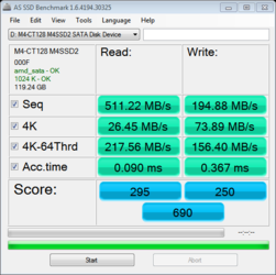 as-ssd-bench M4-CT128 M4SSD2  10.17.2012 10-40-42 PM.png