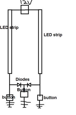 LED strips.png