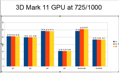 3dmarkchart1.PNG