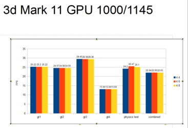 3dmark112.PNG