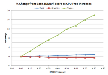 3dmark_cpu.PNG