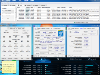 i7-4770K 4.6GHz DDR3-2800C12 Rosetta load.PNG