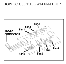 pwm hub.PNG