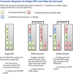 sli-surround-connectors.jpg