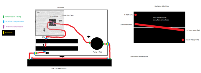 Loop.png