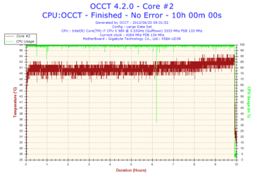 2012-06-20-09h31-Core #2.png