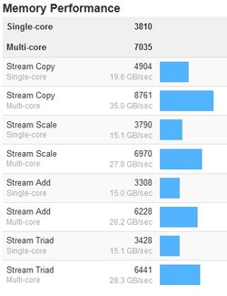 geekddr3.jpg