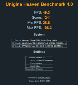 Unigine Heaven Benchmark Results.png