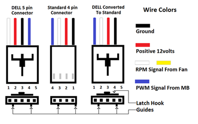 For 4 Pin Pwm Pinout