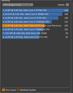 8 thread single core perf.PNG