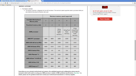 AMD and RAM.png