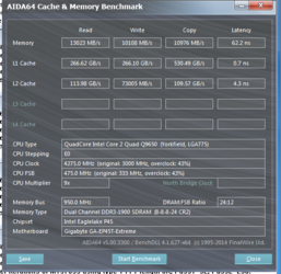 Q9650@4.275GHz DDR3-1900C8 AIDA memory benchmark.PNG