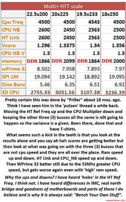 fsb overclocking2.jpeg