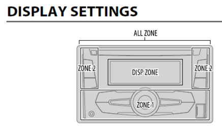 JVC-Zones.png