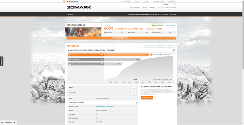 3dmark stock clock 980ti sli 4k.png