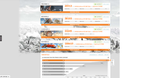 3dmark stock clock 980ti sli.png