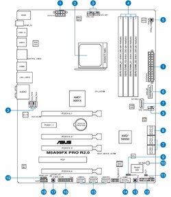 m5a99fx Pro mobo Layout.jpg