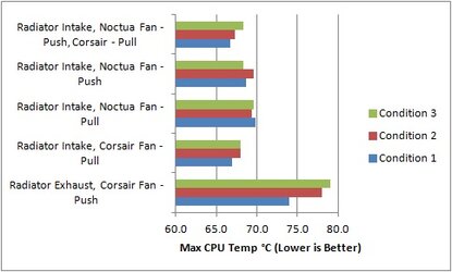 Max CPU.jpg Max CPU.jpg