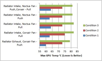 Max GPU.jpg Max GPU.jpg