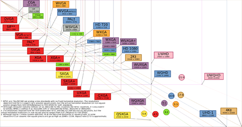 Vector_Video_Standards8.svg (1).png