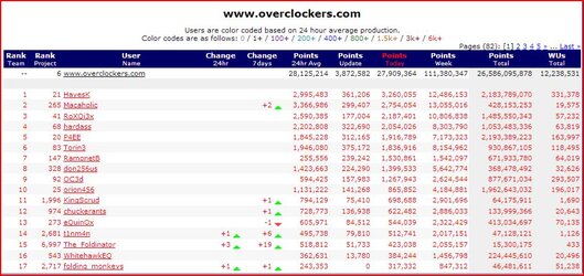 EOC stats - T32, HayesK-Macaholic race, 9pm 01-20-2016.JPG