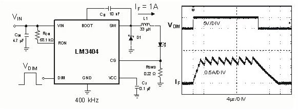 LED PWM.jpg