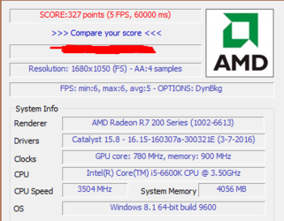 R7 240 passmark 2025