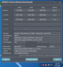 Athlon X2 4600+ @2.6GHz DDR 520 C3 AIDA64 Memory.PNG