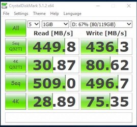 SanDisk Extreme Pro 480 GB.JPG