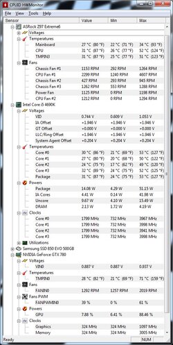 CPU voltage and temperature readout stock settings May 2016.jpg