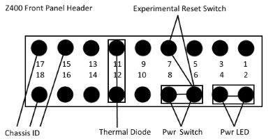 Z400 Front Panel Pinout.jpg Z400 Front Panel Pinout.jpg