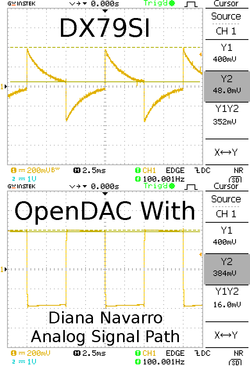 OpenDAC_comparison.png