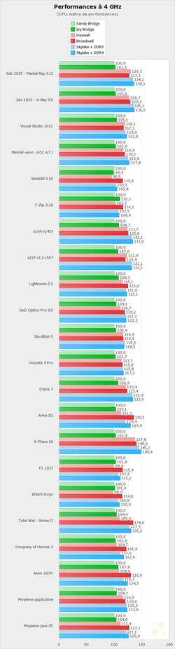 Intel IPC.jpg