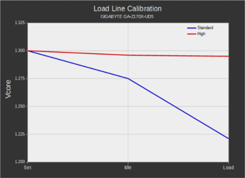 z170x-ud5_llc.png