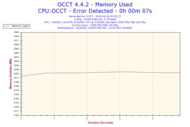 2016-08-24-00h25-Memory Usage-Memory Used.png