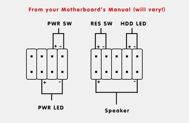 frontPanelDiagram.jpg