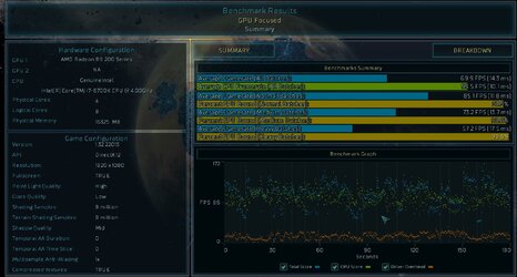 i7-6700k @ 4.7Ghz - Ashes of the Singularity - GPU Test.jpg