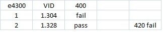 e4300binning.jpg