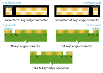 560px-M2_Edge_Connector_Keying.svg.png