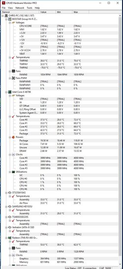 Benchmark 15mins up to 4gb ram.JPG