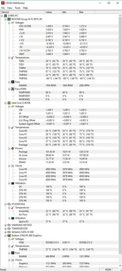 Benchmark 15mins up to 4gb ram attempt 2.JPG