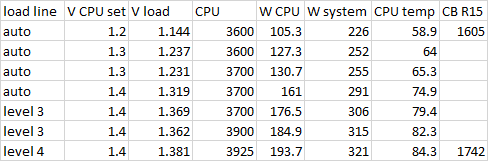 1700oc-table.png 1700oc-table.png